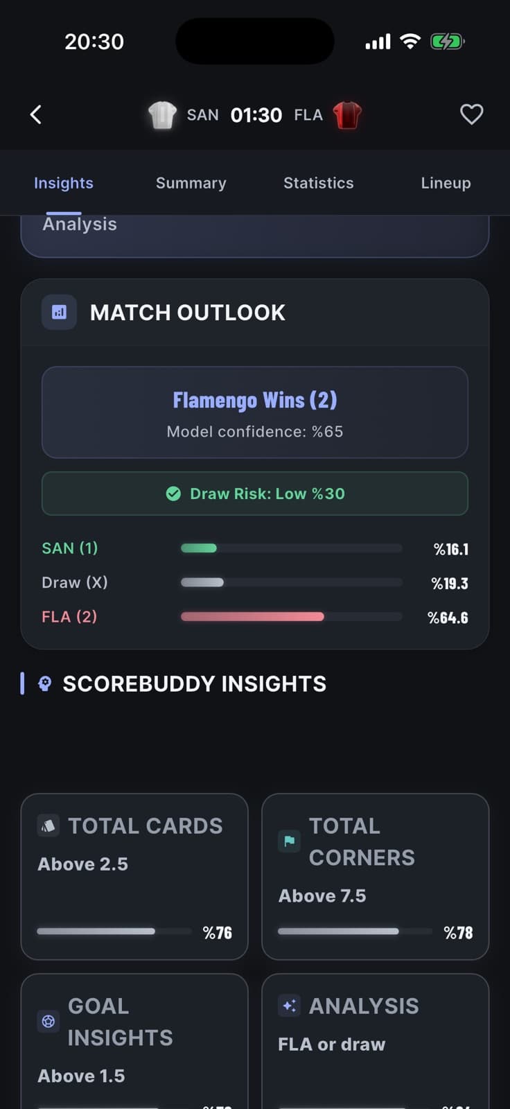 ScoreBuddy | Data-driven football predictions