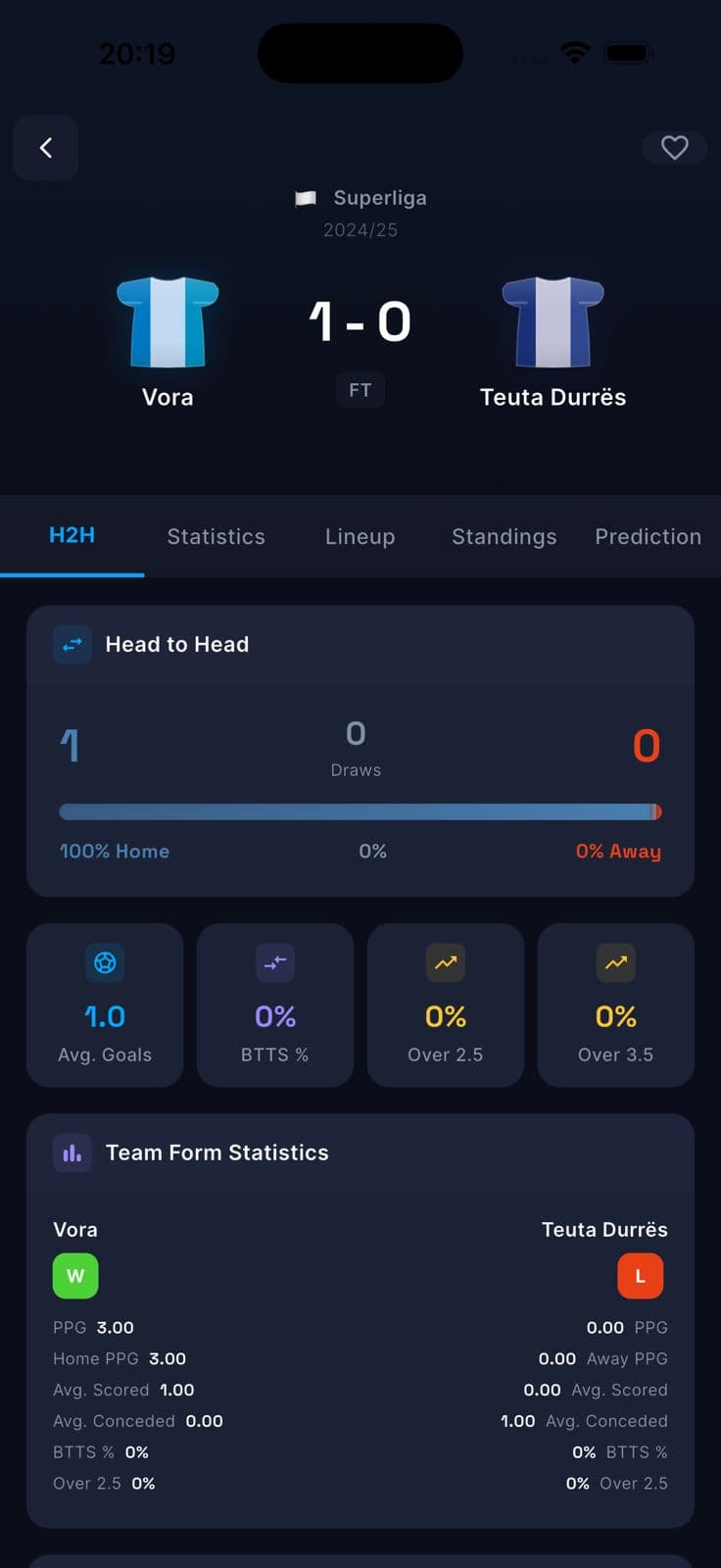 Head-to-head and rolling form in one pane.