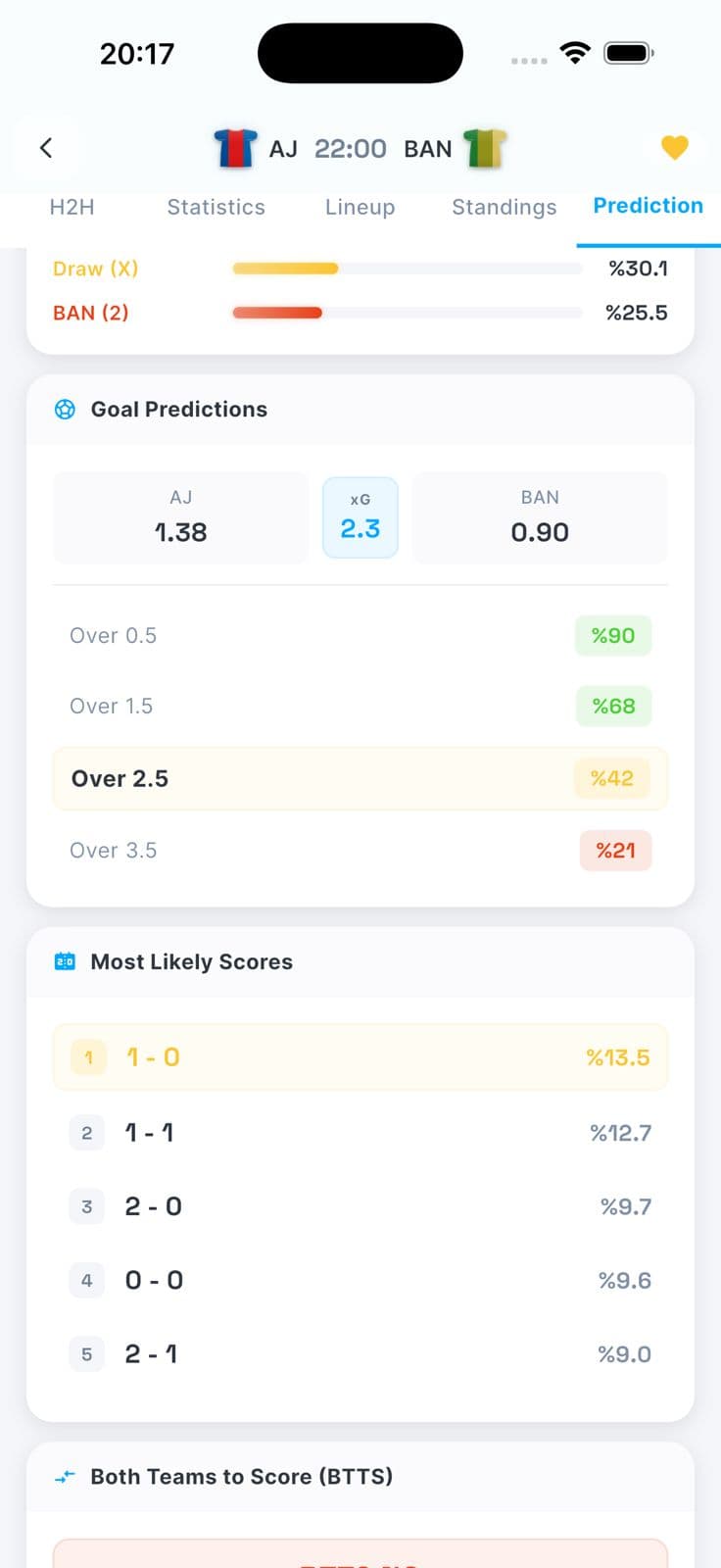 1X2, goals, BTTS, corners, cards.